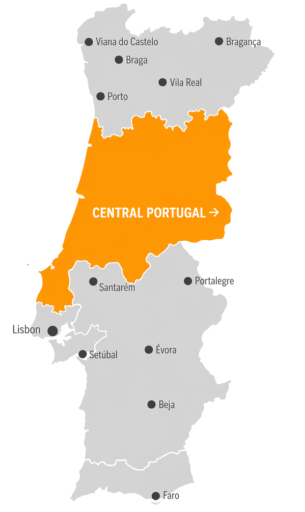 centro portugal